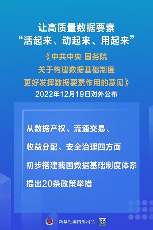 陕西省构建数据基础制度体系 “数据二十条”来了